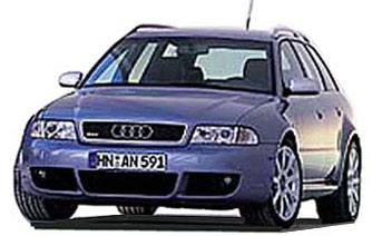 Audi RS4 Avant