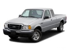 Ford Ranger III